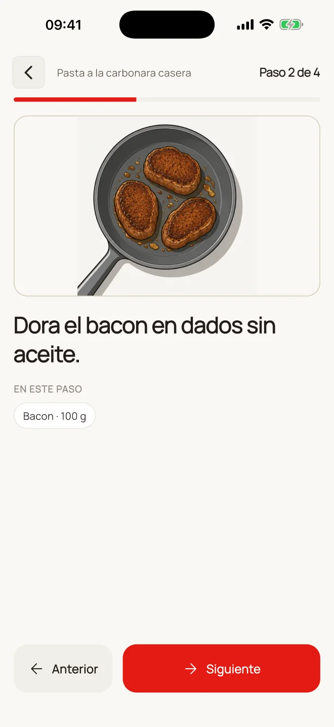 Modo cocina