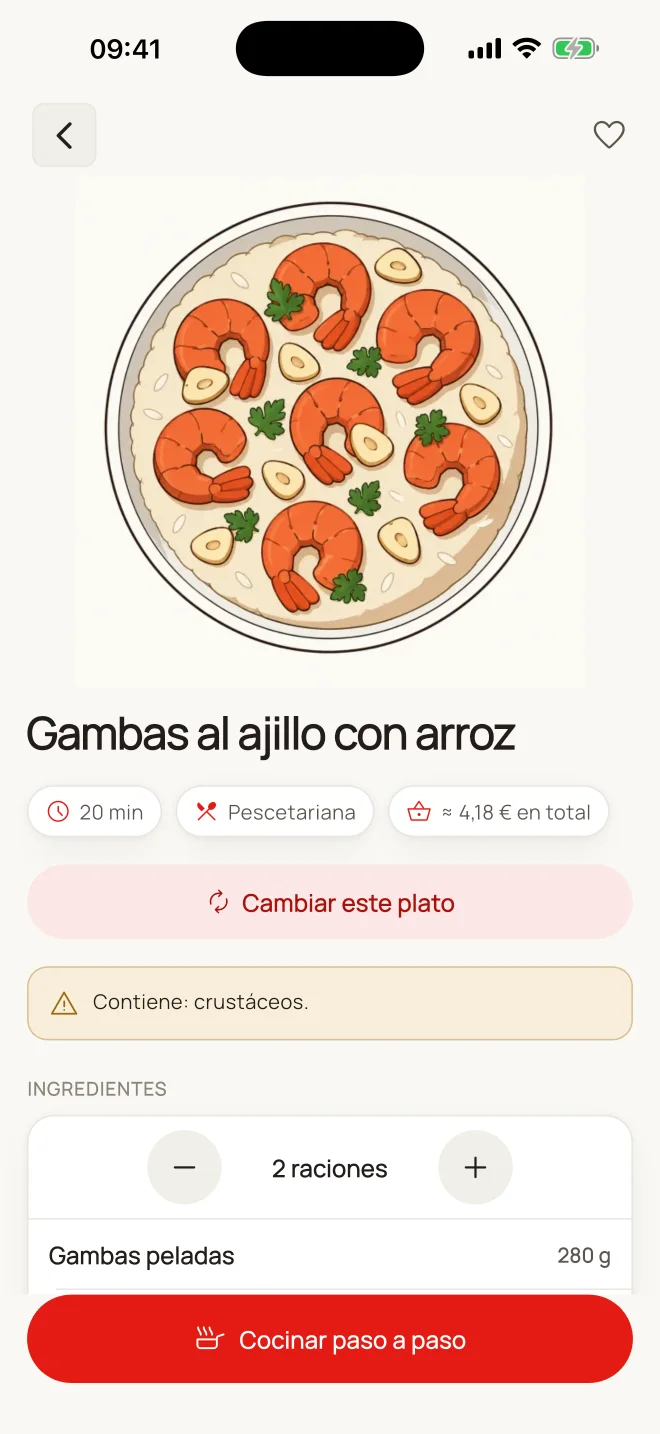 Ficha de receta